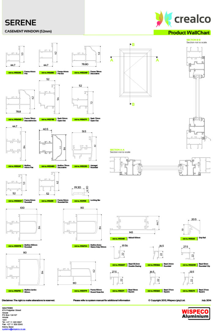 Serene Wall Chart