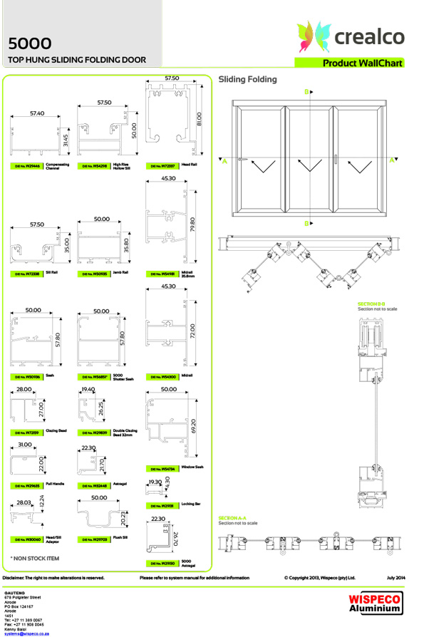 5000 Top Hung Door Wall Chart