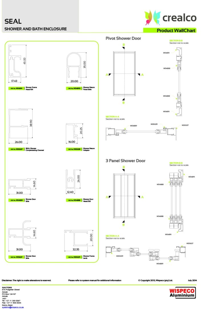 Seal Panel Wall Chart