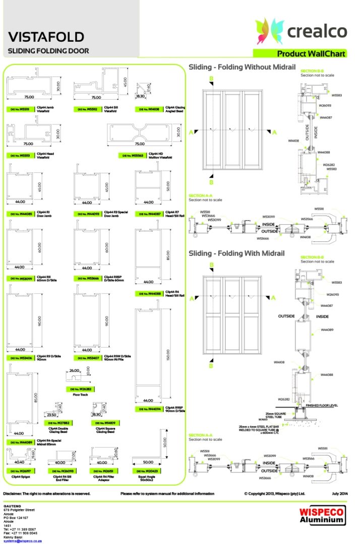 Vistafold Wall Chart
