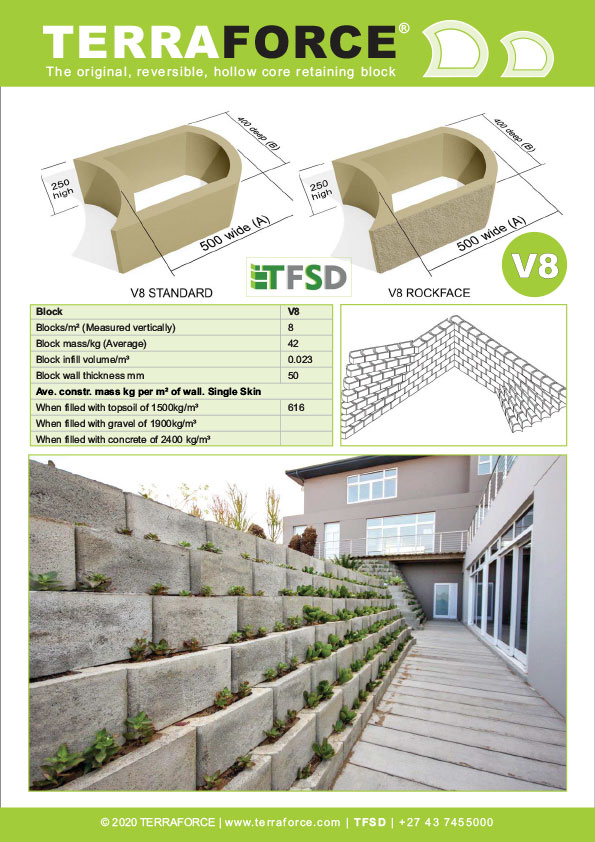 V8 TFSD block