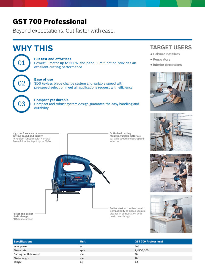 GST 700 Professional Jigsaw