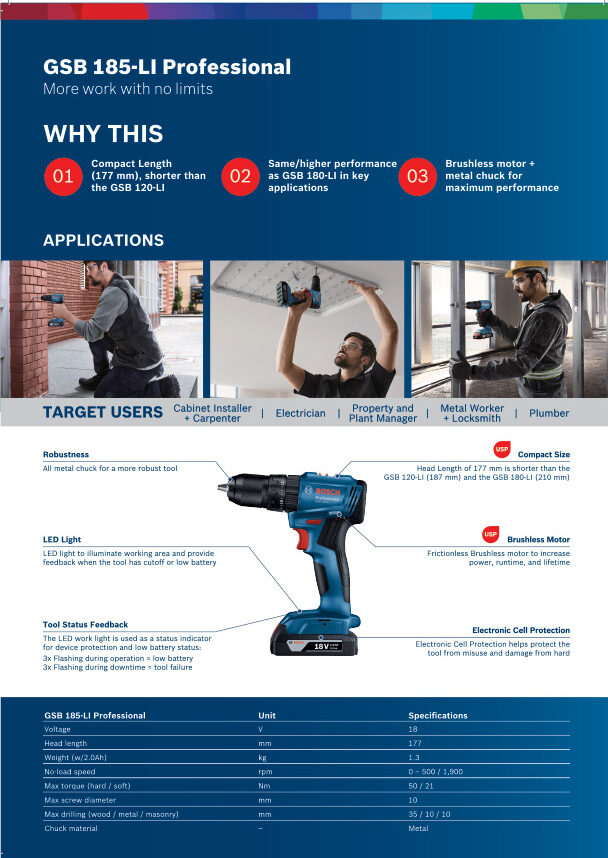 GSB 185-LI Professional Cordless Drill