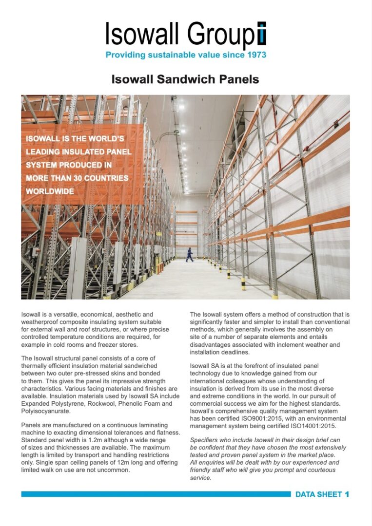 Sandwich Panels