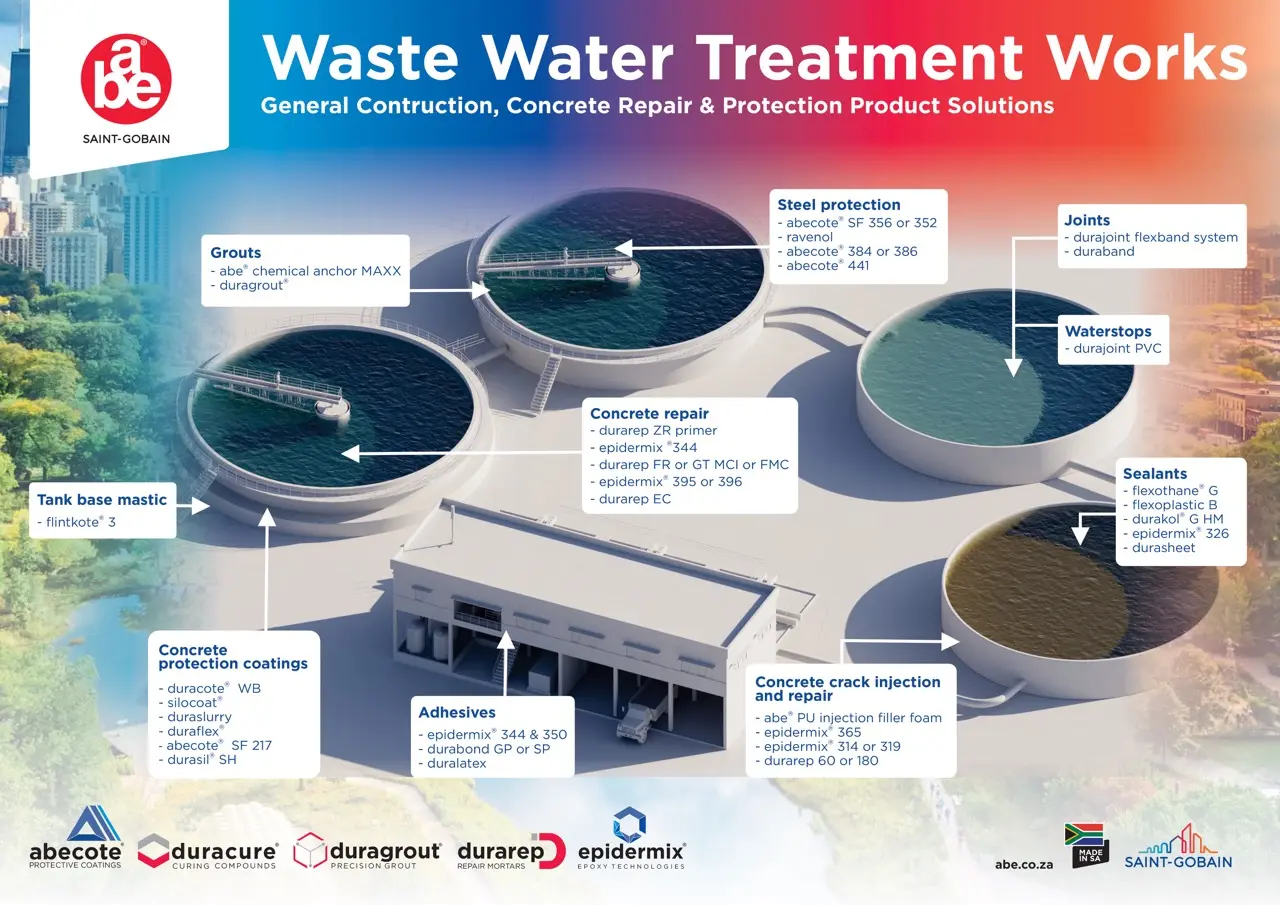 Waste Water Treatment Works