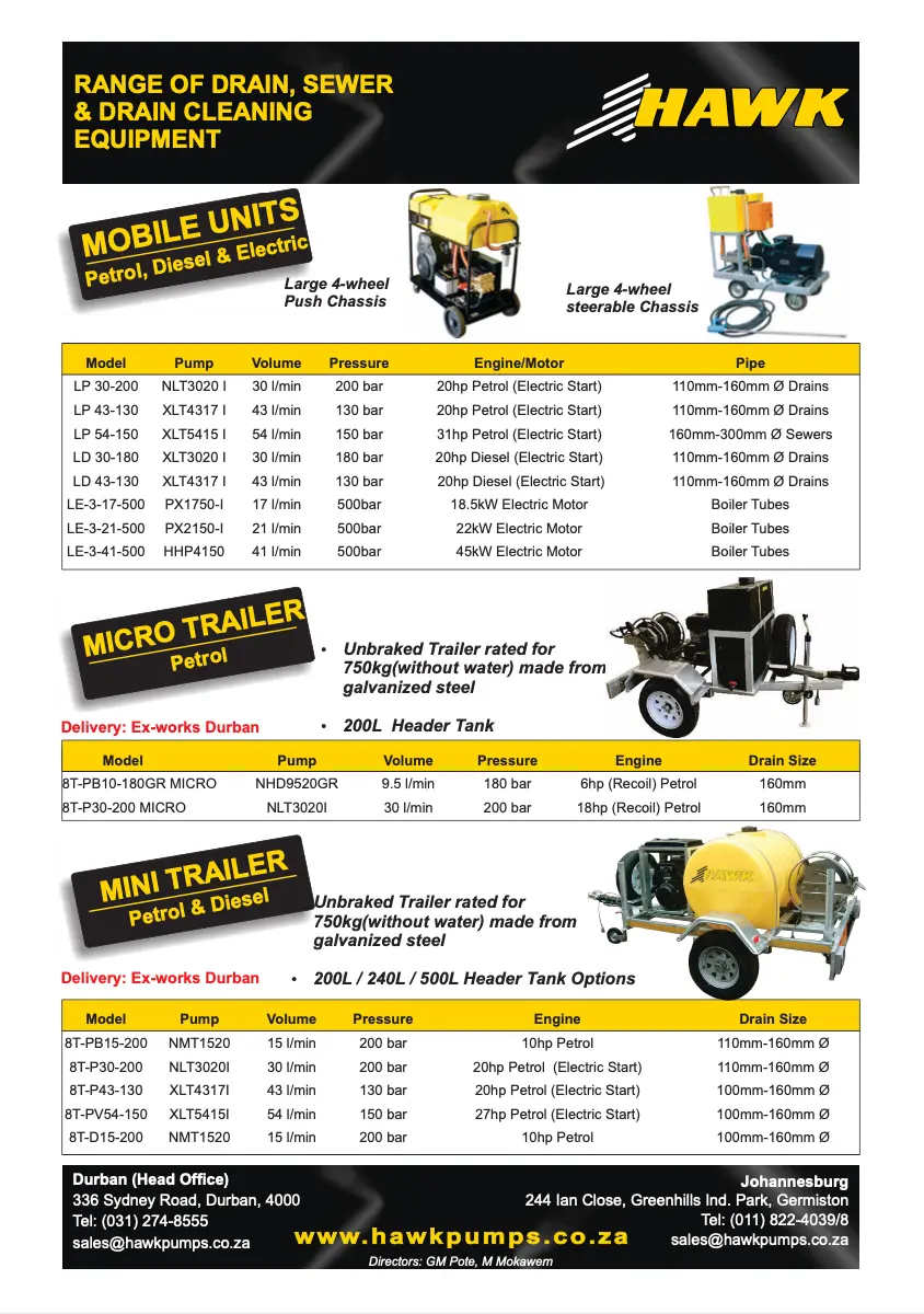 Range of drain, sewer and drain cleaning equipment