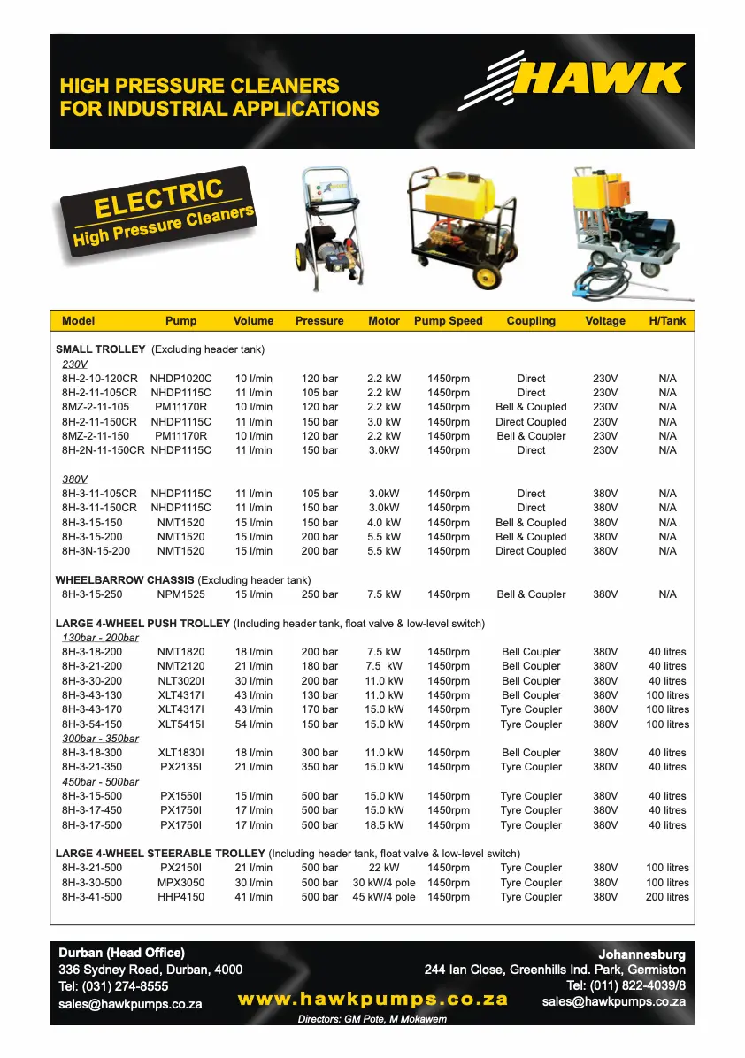 High pressure cleaners for industrial applications